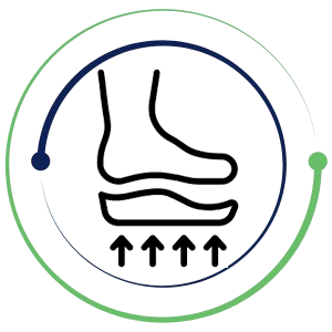 Orthotics